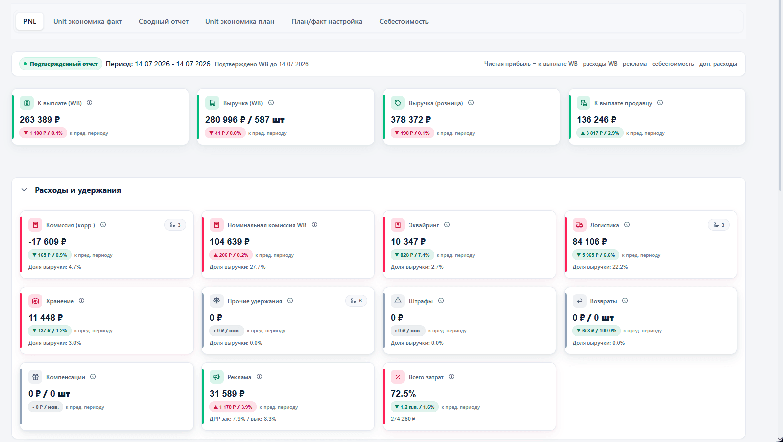 Финансы в KantoraData — обезличенные демонстрационные данные